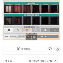 ニトリ遮光1級カーテン110cm丈　2枚組の画像