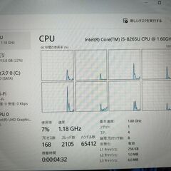 2020年のﾓﾃﾞﾙです！正規Windows11！正規office入り・SSD搭載高速ﾉｰﾄﾊﾟｿｺﾝの画像