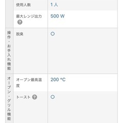 シャープ オーブンレンジ RE-S15B-W ホワイトの画像