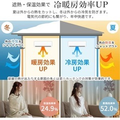 (取引中)カーテン レースカーテンセット4枚 遮光1級 の画像