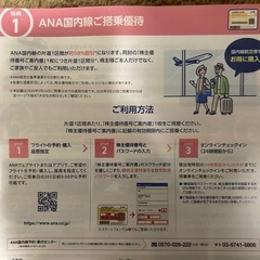 ANA 株主優待の画像