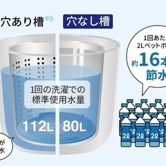 洗濯機 シャープ SHARP ステンレス穴なし槽 7kg 2024年製 ES-GV7H インバーター搭載 ピンク系 の画像