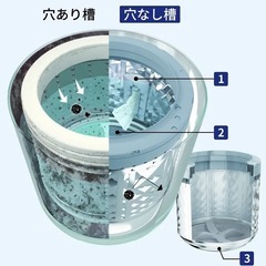 洗濯機 シャープ SHARP ステンレス穴なし槽 7kg 2024年製 ES-GV7H インバーター搭載 ピンク系 の画像