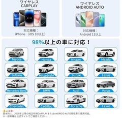 CarPlay Android Auto ワイヤレス アダプター カープレイの画像