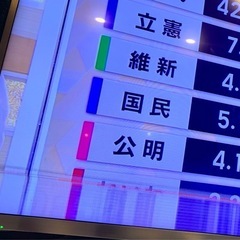 2018年製 50V型 4K 液晶テレビ Hisense 地デジ BS CS YouTube Netflix ◎ HJ50N5000の画像