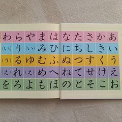 いもとようこ　あいうえおの画像