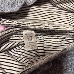 GAP セットアップの画像