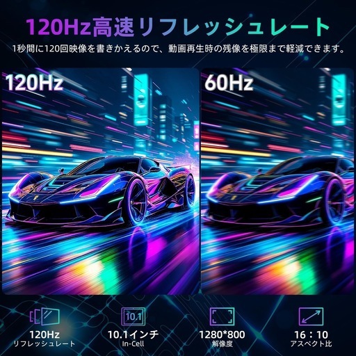 【新品未使用】タブレット 10インチ Wi-Fiモデル アンドロイド16 8コアCPU