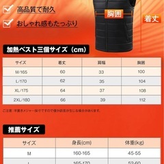 【新品】電熱ベスト 加熱 【16箇所発熱・超速暖】 ヒーターベスト 3段階温度調整 USB給電式 冬用 防寒 軽量 男女兼用 日本製繊維ヒーター 急速発熱 ヒートジャケット 丸洗いOK の画像
