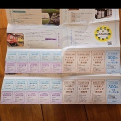 地下鉄　メトロ　株主優待　乗車券　JR　の画像