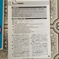 中学３年間まとめ英語の画像