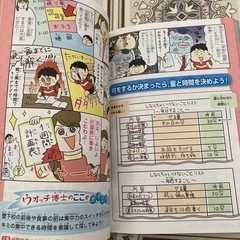 時間の使い方の画像