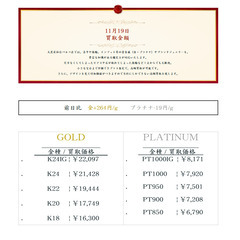 大黒屋仙台パルコ店 11/19 本日の貴金属の買取金額