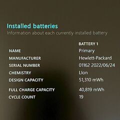 【G28】15.6インチ 2023年製 ★美品★ 第12世代Corei5 メモリ8GB SSD256GB HP ProBook 450 G9の画像