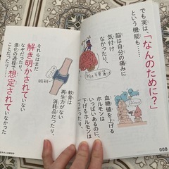 想定外の人体解剖学
の画像