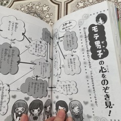 一期一会お話し１０個詰め合わせの画像