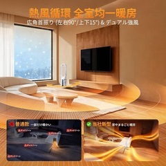 セラミックヒーター暖房・冷房・空気清浄・空気循環 ECO省エネ 3段暖風の画像