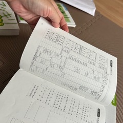 日商簿記2級テキスト&問題集の画像