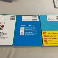 会社のつくり方　等　中古本3冊の画像