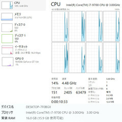 赤く光る！Core i7-9700に2つのSSD、16GBメモリ搭載！の画像