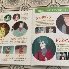 シンデレラ
の画像