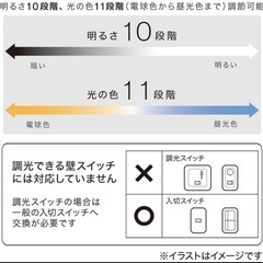 照明　ニトリの画像