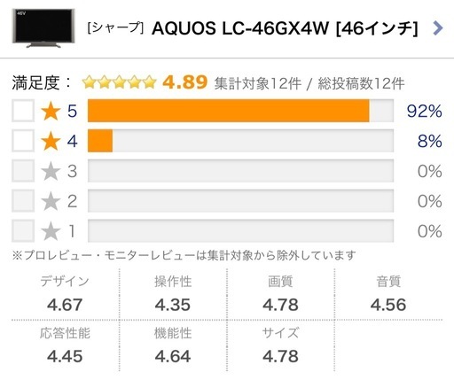 【現金用　配達付】テレビ