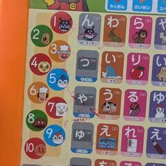 あんぱんまんの知育パットの画像