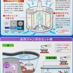 水作ジャンボ ろ過装置 鯉 池 濾過装置 大型水槽の画像