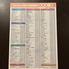 ありがとう湯沢　応援感謝券の画像