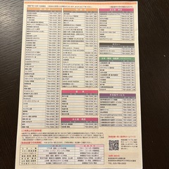 ありがとう湯沢　応援感謝券の画像