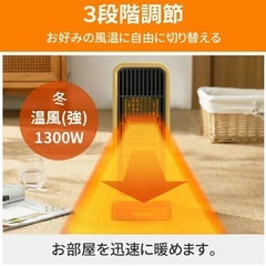 決まりました。電気ファンヒーターの画像