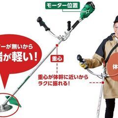 コードレス刈払機　ハイコーキ　CG18DA　未使用品　価格　22,000円の画像