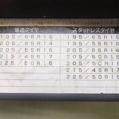 非金属チェーン　未使用　195/65R15　205/65R14　205/55R16　215/45R17　225/50R15　　の画像