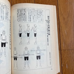 スポーツトレーニングが変わる本の画像