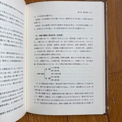 脈診入門の画像