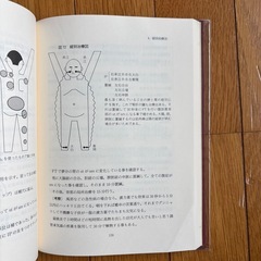 東洋医学原論の画像