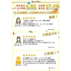 サーキュレーターの画像