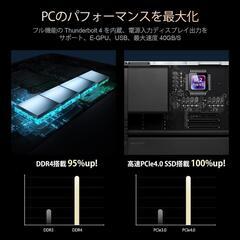 ミニPC 第12世代インテル Core i9-12900H 14コア 20スレッの画像