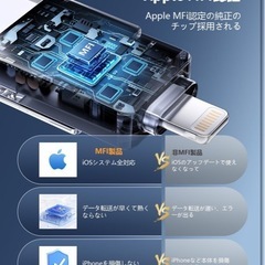 USBフラッシュメモリー　新品　iOSの画像
