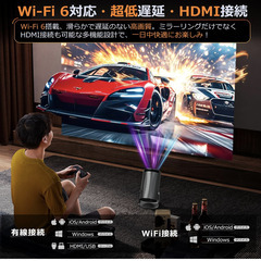 🟢📽️【新品未使用】Zyvrex 小型ホームプロジェクター Android TV 4K対応 天井投影 Wi-Fi6 Bluetooth スマホPC接続 270度回転 家庭用 プレゼント向け プロジェクターの画像