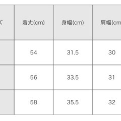 GRL ハイネックリブニットトップスの画像