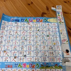 デジタル九九はやおぼえ　くもんのおふろでレッスンかんじのひょう　1年生　2年生の画像