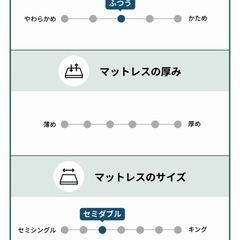 (受け渡し者決定)マットレス　セミダブル　　の画像