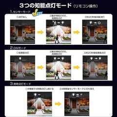 ソーラーライト リモコン付き 屋外 防水 センサーライト3つ知能モード 大容量電池 高輝度 人感センサー 360°角度調整可能 防犯ライト 自動点灯/消灯 ガーデンライト ガーデン 壁掛け 庭先 表玄関 地震 津波 台風 防災対応防災用品 自然災害 防災意識 事故 防災 身近 安心 備え　まとめ買い歓迎　卸ます　アマゾン引き上げ商品　倒産品　ネット商材　卸ます　転売　アマゾン引き上げ商品　卸し　問屋　倒産品　転売OK　ネット商材　アマゾン　商品　景品　コンペの画像