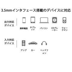 AUX延長コード 1.5m 3極 オーディオケーブル aux オス メス 変換 延長 ケーブル 150cm 長さを伸ばす 3.5mm端子 ジャック 高音質 ナイロン被覆 イヤホン パソコンの画像