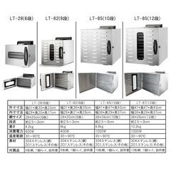 食品乾燥機 12層 フードドライヤー クッキー乾燥機 電気食品脱水機 ドライフルーツ 304ステンレス鋼製 LCD智能温度制御 24時間タイマー 食品グレード 野菜 お茶の画像