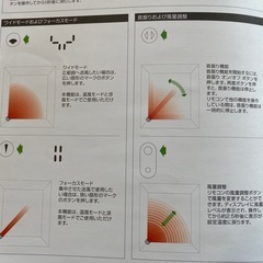 Dyson Pure Hot + Cool（ヒーター・扇風機
）の画像