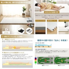 11/29朝お渡し限定❤️マットレス ダブルを2商品セットで❤️高反発❤️体圧分散❤️寝返りサポート❤️極上な眠り❤️腰楽の画像