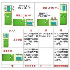 赤レーザー受光器 赤Fukuda受光器 赤レーザー墨出し器用 赤受光器FD-9R ホルダー付/レーザー受光器/受光器/測量用品/建築用品 送料無料 フクダの画像
